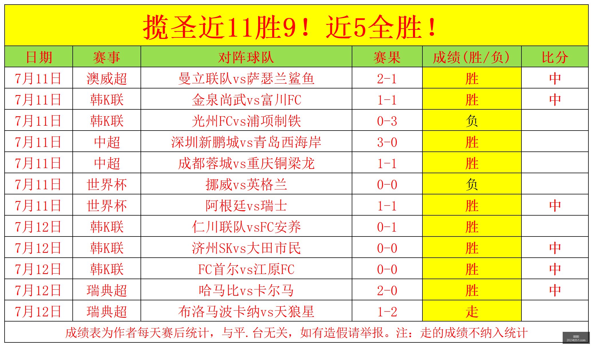 开云网站,网站设计,网站开发,开云网站,网站设计,网站开发,在线平台,网站优化,SEO,电子商务网站,响应式设计,用户体验,网站安全