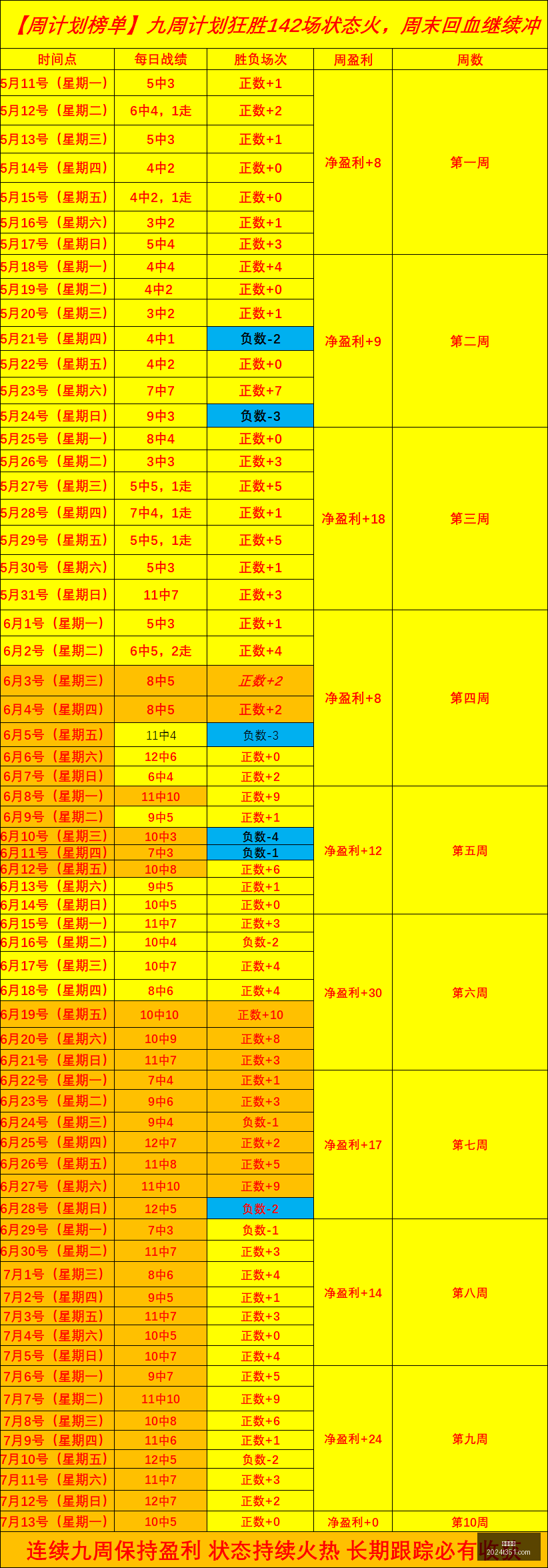 开云网站,网站设计,网站开发,开云网站,网站设计,网站开发,在线平台,网站优化,SEO,电子商务网站,响应式设计,用户体验,网站安全
