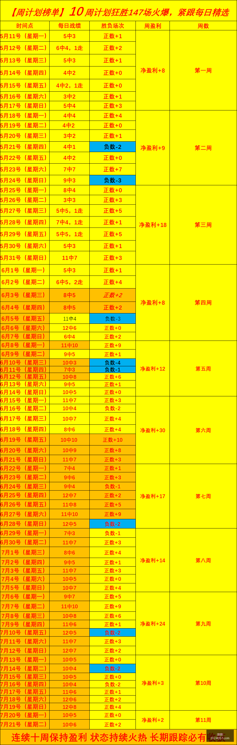 开云网站,网站设计,网站开发,开云网站,网站设计,网站开发,在线平台,网站优化,SEO,电子商务网站,响应式设计,用户体验,网站安全