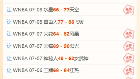 开云网站 110545 6