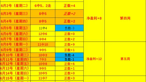 开云网站 114247 5